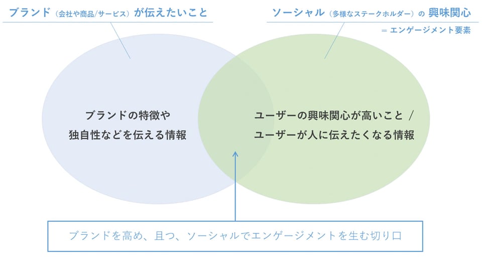 contents_sub_koto_img2